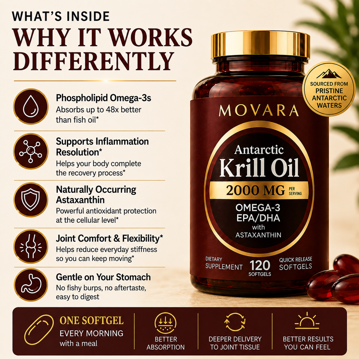 Movara Krill Oil